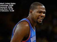 包含里程碑夜葡萄牙体育战术微调；NBA常规赛赛前刷纪录；目标明确；资深球员宣示担当的词条-LOL电竞竞猜